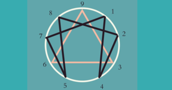 which-enneagram-personality-type-do-you-have